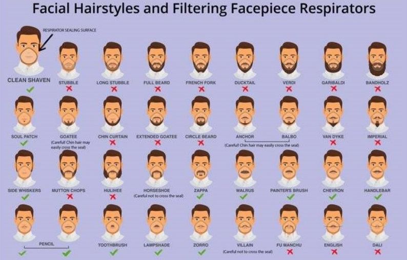 Ejemplos de fake news