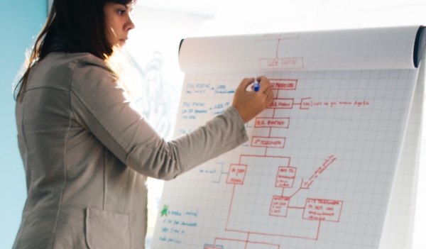 Qué es un consultor SAP y qué hace