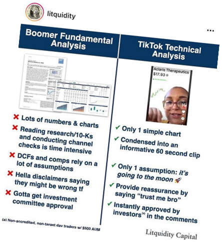 Situacion de la bolsa 