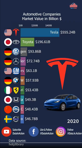 Situacion de la bolsa en momentos de pandemia