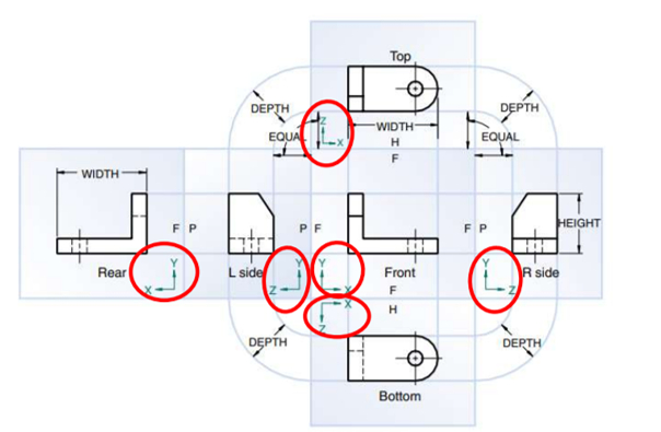 expresión gráfica 1