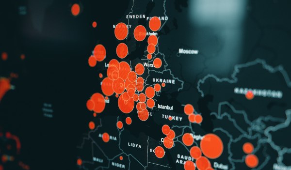 data visualization - controlling