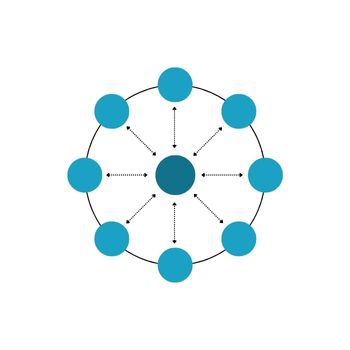 organigrama-circular