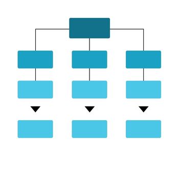 organigrama-vertical-funcional