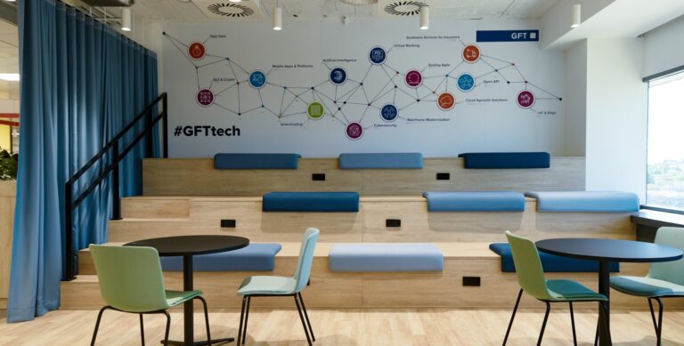 GFT